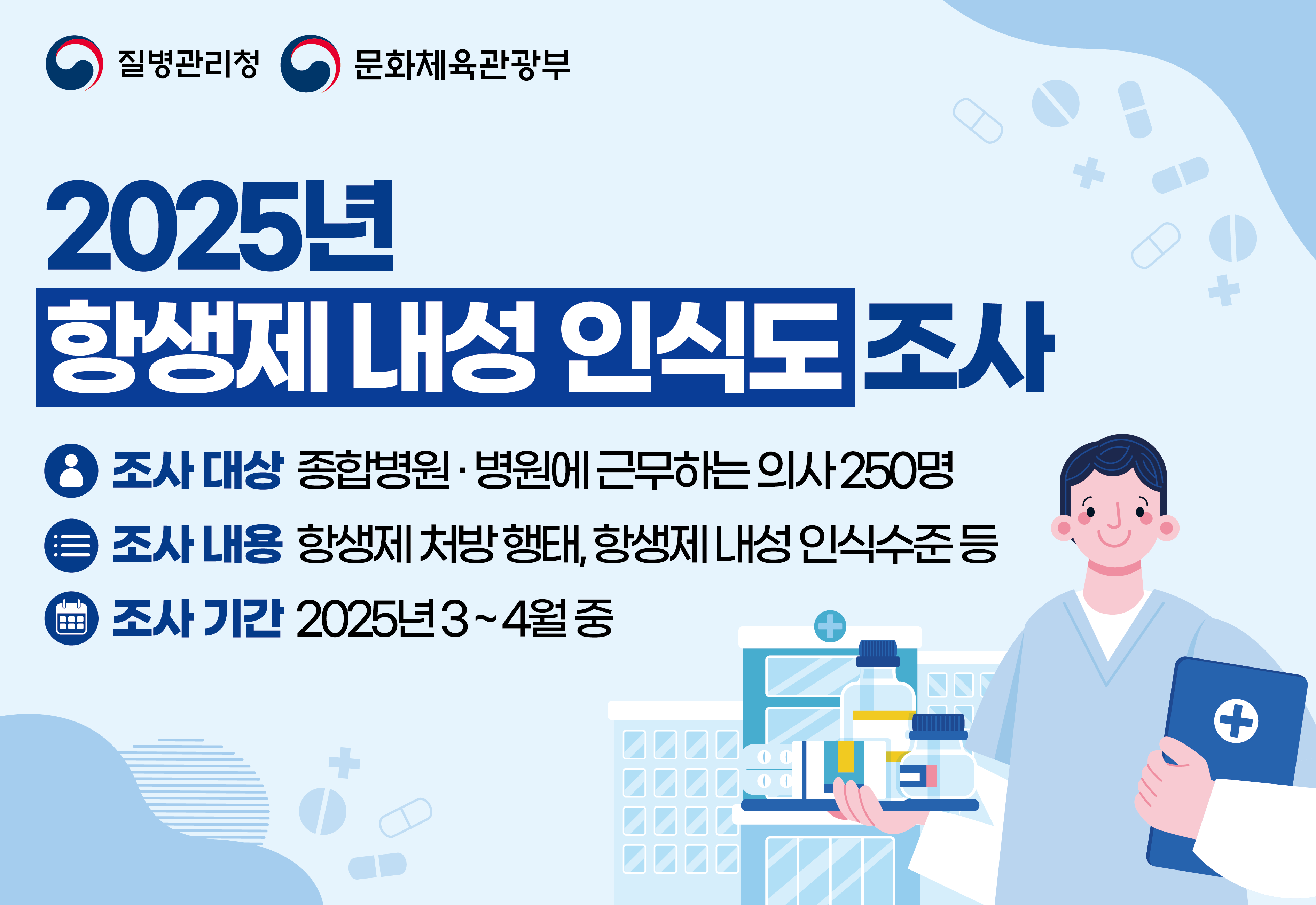 항생제 내성 인식도 조사